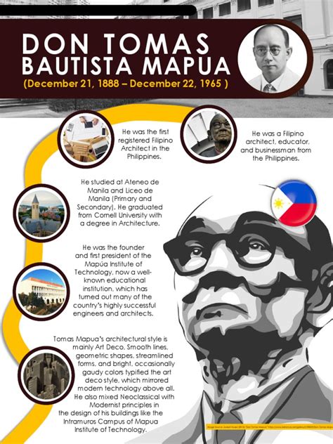 don tomas mapua|Discovering the Iconic Work and Legacy of Filipino Architect .